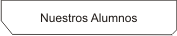 Nuestros Alumnos